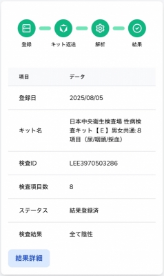 SHIN(ｼﾝ) 安シン安全のお知らせ