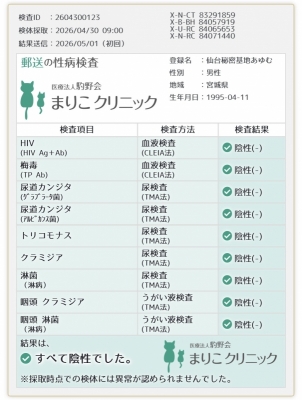 AYUMU(ｱﾕﾑ) 今月も異常無しです🫡