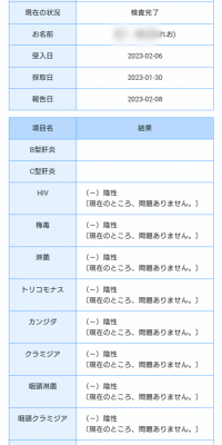 REO(レオ) 性病検査結果