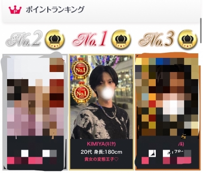 KIMIYA(ｷﾐﾔ) 6月ありがとうございました🥇