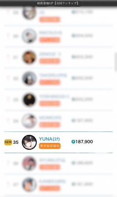 YUNA(ﾕﾅ) デイリー　ランキング全国ポイント👑