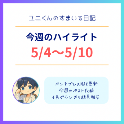 YUNI（ﾕﾆ） 5/4〜5/10のハイライト