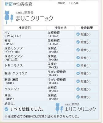 KUROHA（ｸﾛﾊ） 今安心ですよ！！10/31までに！！