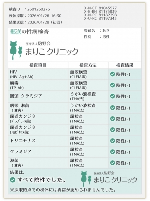 OKI(オキ) 1月26日 検査結果