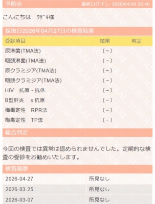 UZUKI（ｳﾂﾞｷ） 5月度性病検査結果報告