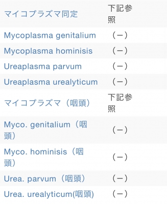 MISAKA(ﾐｻｶ) マイコも受けてみた！