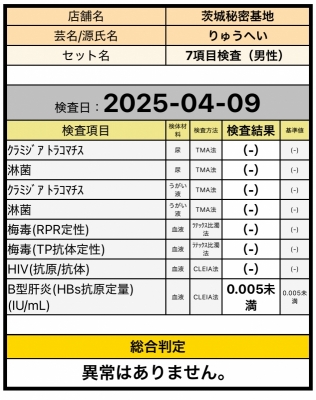 RYUHEI(ﾘｭｳﾍｲ) 今月の検査結果