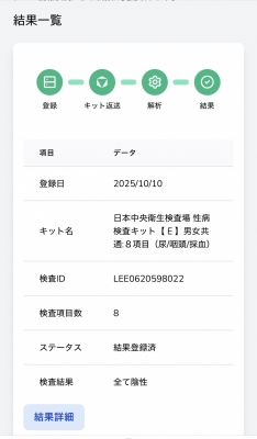 EDEN(ｴﾃﾞﾝ) 9月度御礼