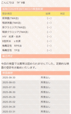 UZUKI（ｳﾂﾞｷ） 10月度性病検査結果報告