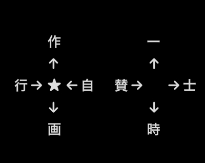 AOI(ｱｵｲ) クイズの日