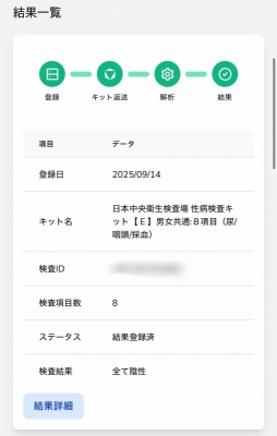 MINORI(ﾐﾉﾘ) 今月の性病検査も陰性です🌸