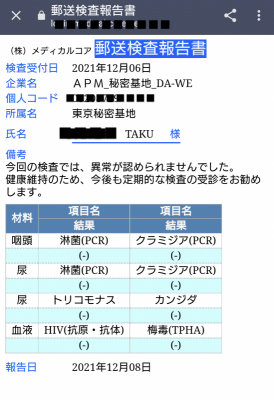 TAKU(ﾀｸ) 12月検査結果報告