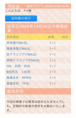 AIRI(ｱｲﾘ) 性病検査報告