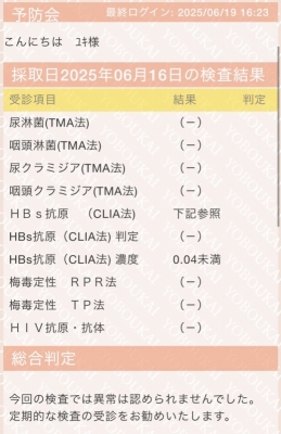 YUKI（ﾕｷ） 6月検査結果