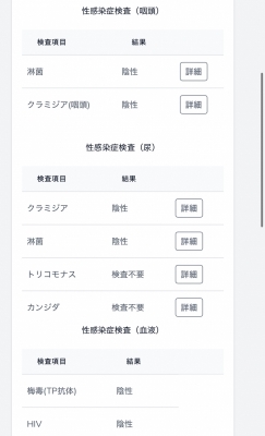 SORATO(ｿﾗﾄ) 今月の検査結果
