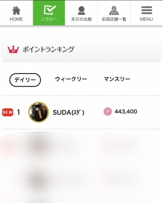 SUDA(ｽﾀﾞ) 久しぶりの1位✨