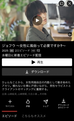 AYUMU(ｱﾕﾑ) ドラマ