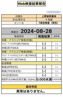 KUROBA(ｸﾛﾊﾞ) 新人だけど