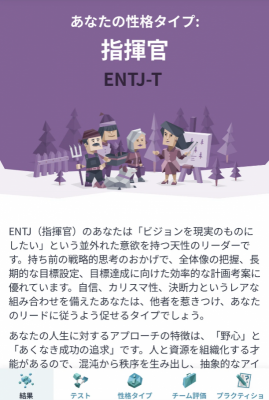 FUBUKI(ﾌﾌﾞｷ) フブキのMBTI
