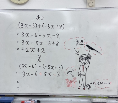 AKIRA (ｱｷﾗ) 生徒が描いてくれた落書き