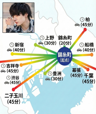 RYOTO(ﾘｮｳﾄ) 【待機中】錦糸町20分、船橋40分、千葉45分
