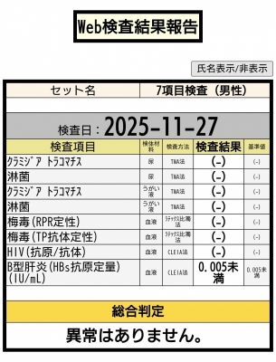 RIMURU(ﾘﾑﾙ) 異常なし！