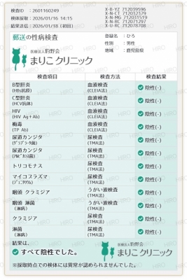 HIRO（ヒロ） ◎
