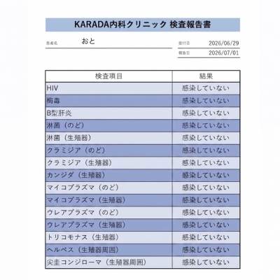 OTO(ｵﾄ) 【月1性病検査済】