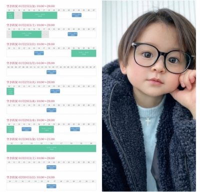 KONOSUKE(ｺｳﾉｽｹ) 2/1までのシフト