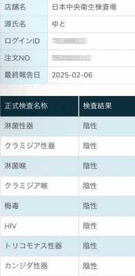 YUTO(ﾕﾄ) 2月性病検査結果（更新）
