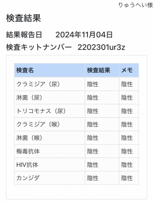 RYUHEI(ﾘｭｳﾍｲ) けっかはっぴょー！！