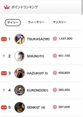 KURONO(ｸﾛﾉ) 初満枠！！