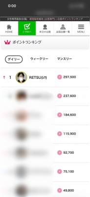 RETSU(ﾚﾂ) Dailyランキング🥇