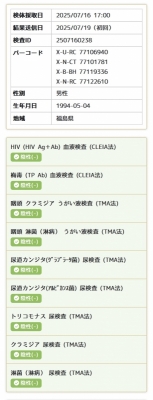 RITSU(ﾘﾂ) 7月度性病検査結果