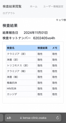 KYO (ｷｮｳ) 性病検査結果