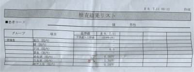 KAKERU(ｶｹﾙ) 7月性感染症検査、異常なし🌿