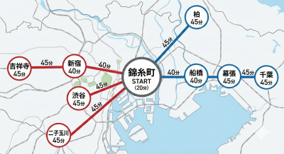 RYOTO(ﾘｮｳﾄ) 【待機中】錦糸町20分、船橋40分、千葉45分