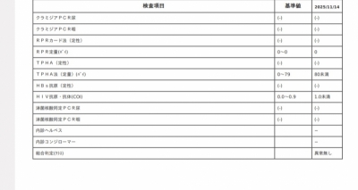 HASUMI(ハスミ) 11月の検査