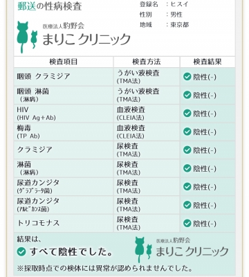 HISUI(ヒスイ) 性病検査