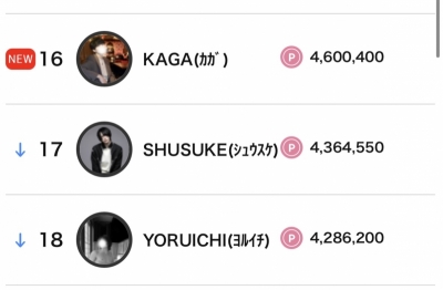 SHUSUKE(ｼｭｳｽｹ) 8月もありがとうございました