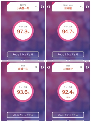 AINO(ｱｲﾉ) 参考程度に