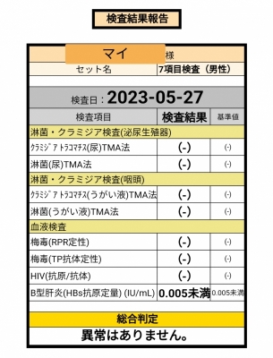 MAI(ﾏｲ) 検査結果のご報告