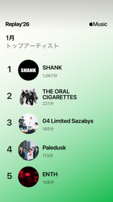 MAYUKI(ﾏﾕｷ) 1月のリプレイ🎧𓈒𓏸