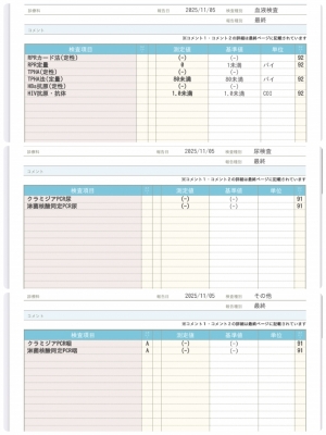 SUU(ｽｩ) 11月検査結果