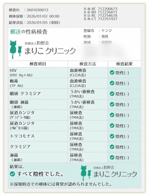 KENJI(ｹﾝｼﾞ) 性病検査結果報告🕊️