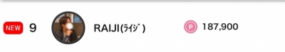 RAIJI(ﾗｲｼﾞ) ランキングに掲載されるということ