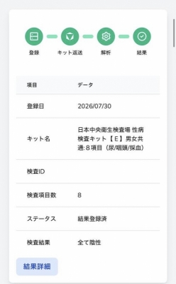 EMI(ｴﾐ) 7月のお礼&性病検査報告