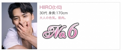 HIIRO(ﾋｲﾛ) 7月を終えて