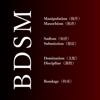 KANZAKI(ｶﾝｻﾞｷ) SM①『BDSM』