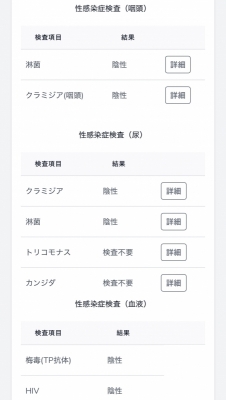 KAKERU(カケル) 12月検査結果、陰性です🕊️